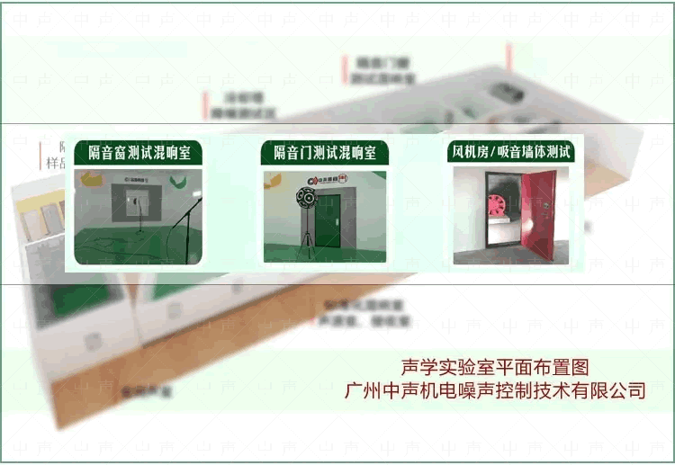 广州中声声学实验室